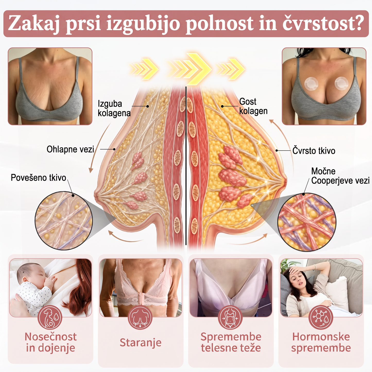 HISKIN® 🎁🎁🎁 Na voljo je le še 10 paketov! Zagotovite si dodatnih 50 % popusta! Ne zamudite te ponudbe, saj bo naslednja priložnost šele prihodnje leto.