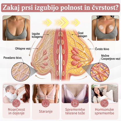 HISKIN® 🎁🎁🎁 Na voljo je le še 10 paketov! Zagotovite si dodatnih 50 % popusta! Ne zamudite te ponudbe, saj bo naslednja priložnost šele prihodnje leto.