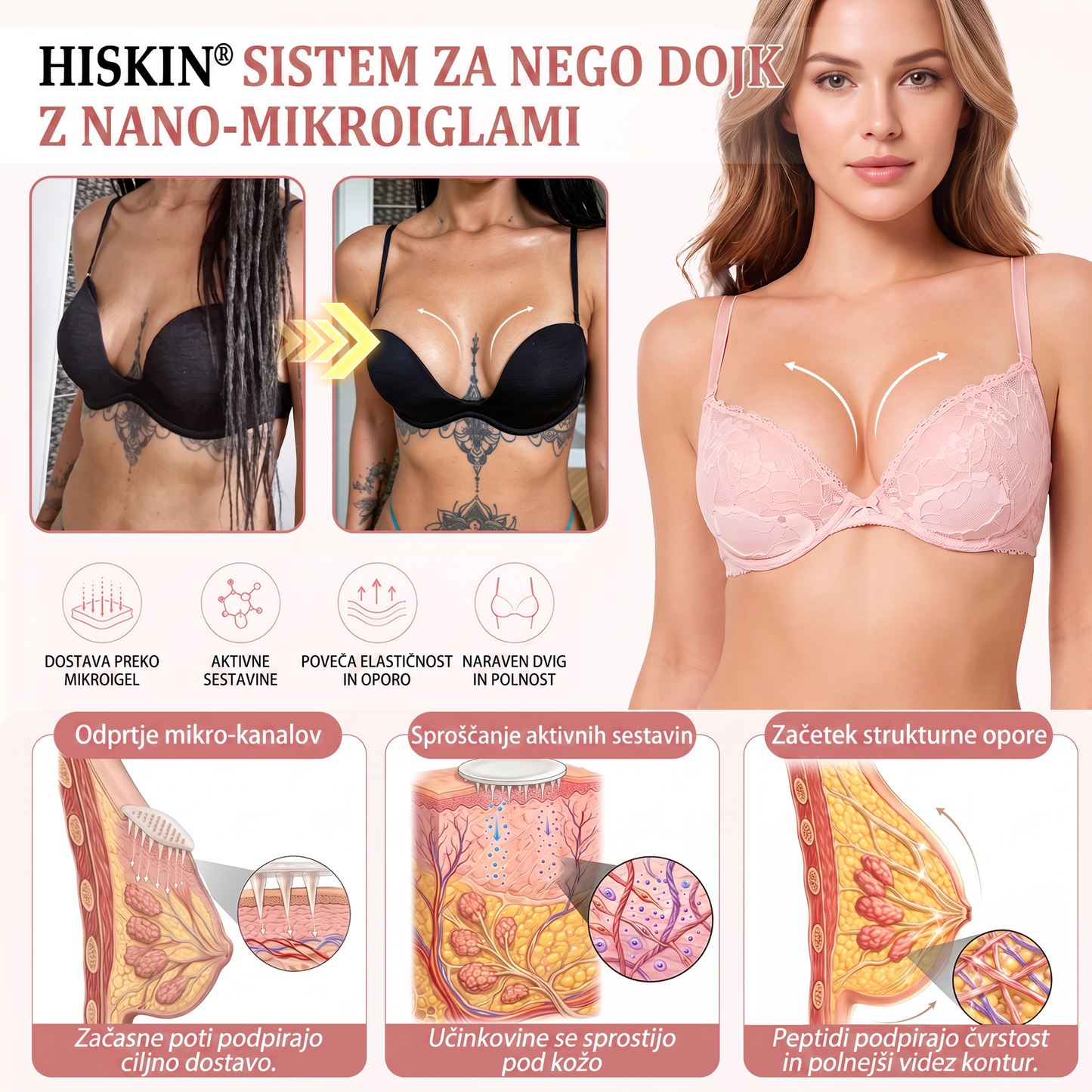 HISKIN® 🎁🎁🎁 Na voljo je le še 10 paketov! Zagotovite si dodatnih 50 % popusta! Ne zamudite te ponudbe, saj bo naslednja priložnost šele prihodnje leto.